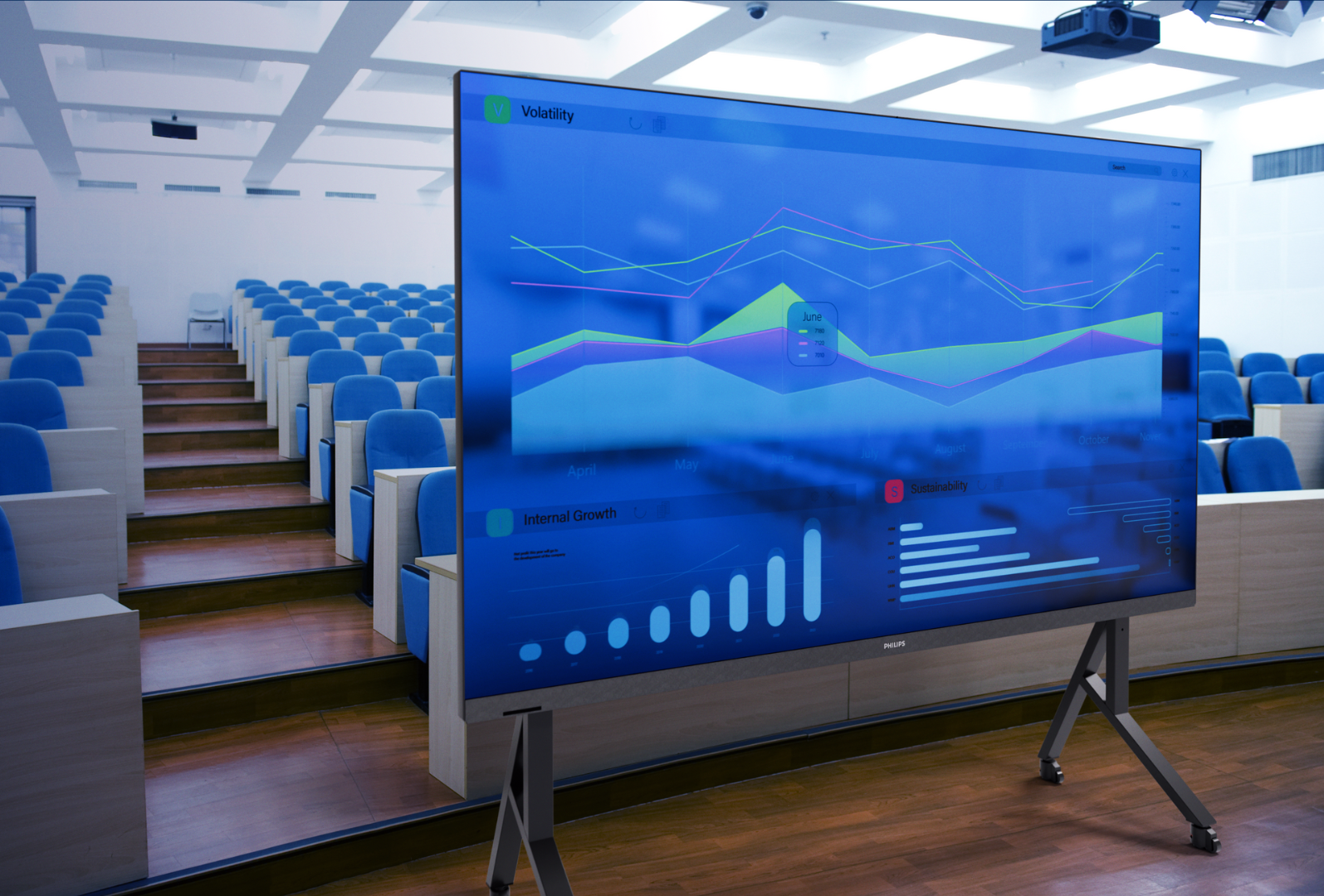 Philips 135HDL5015IA/00 Unite LED 5000 All-in-One