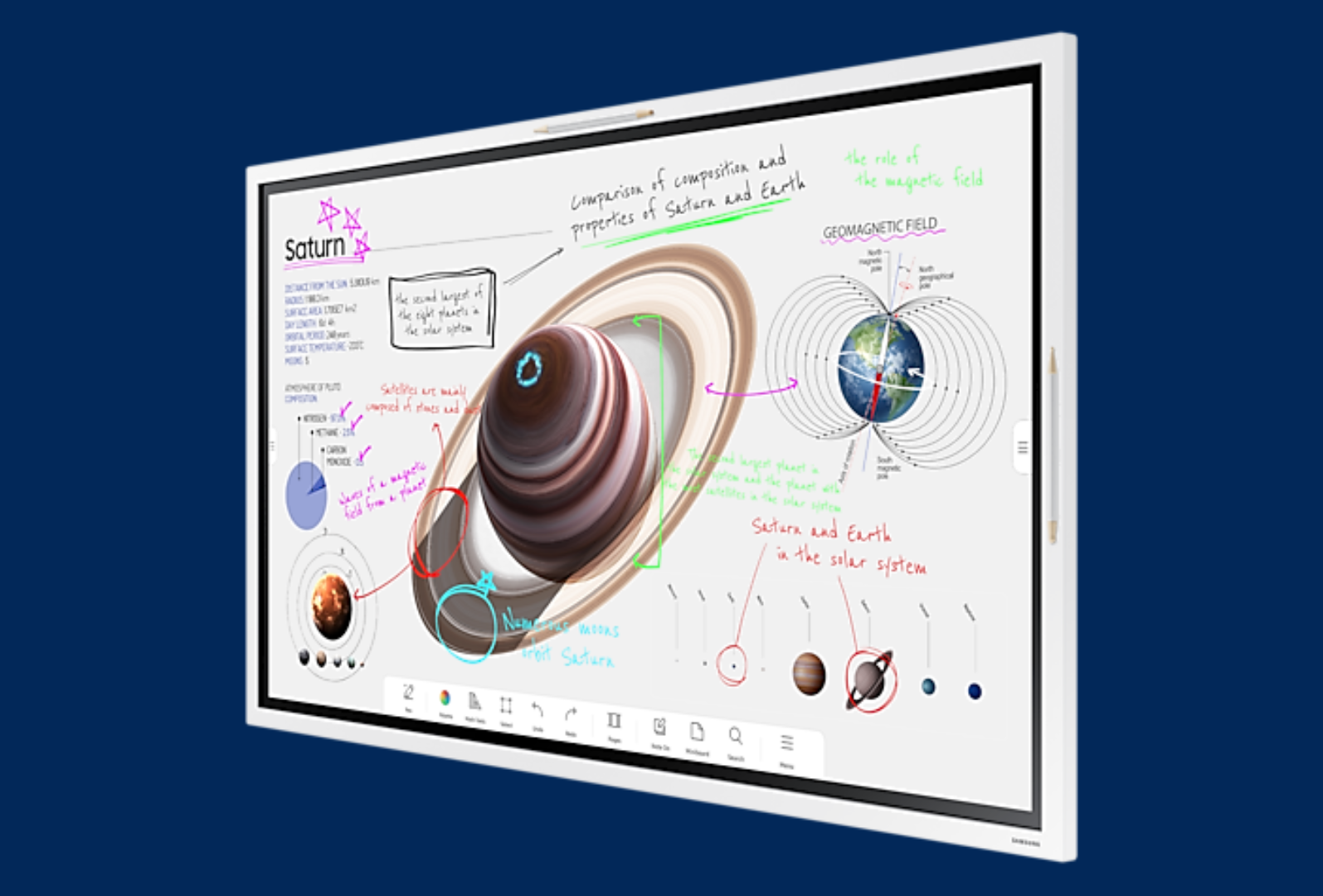 Samsung 190cm(75") Smart Signage Flip Display WM75FX