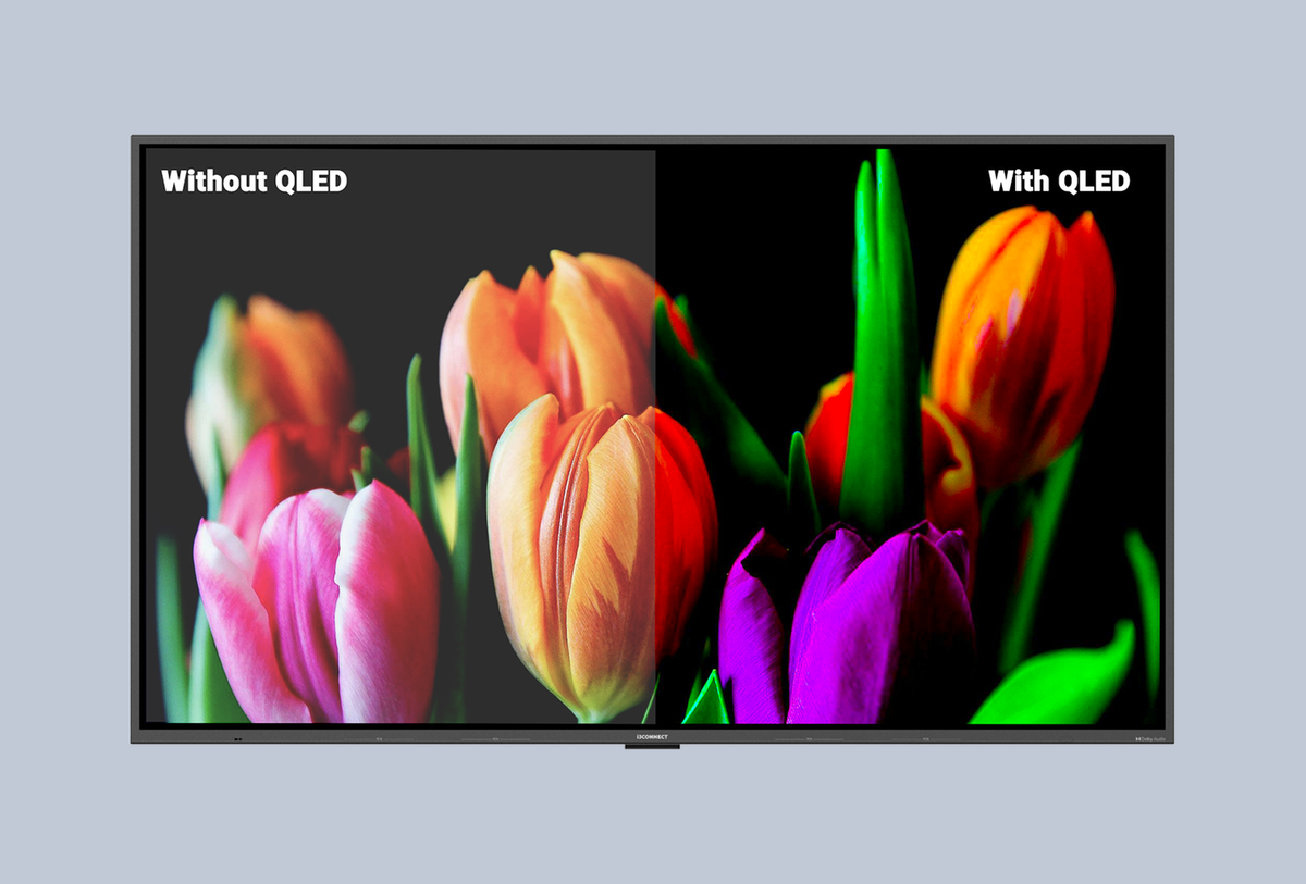 i3CONNECT Aspen 4 interaktives 4K-Touch-Display (55" bis 98") – Ansicht 5