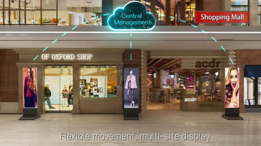 LED-Poster Hikvision Rental