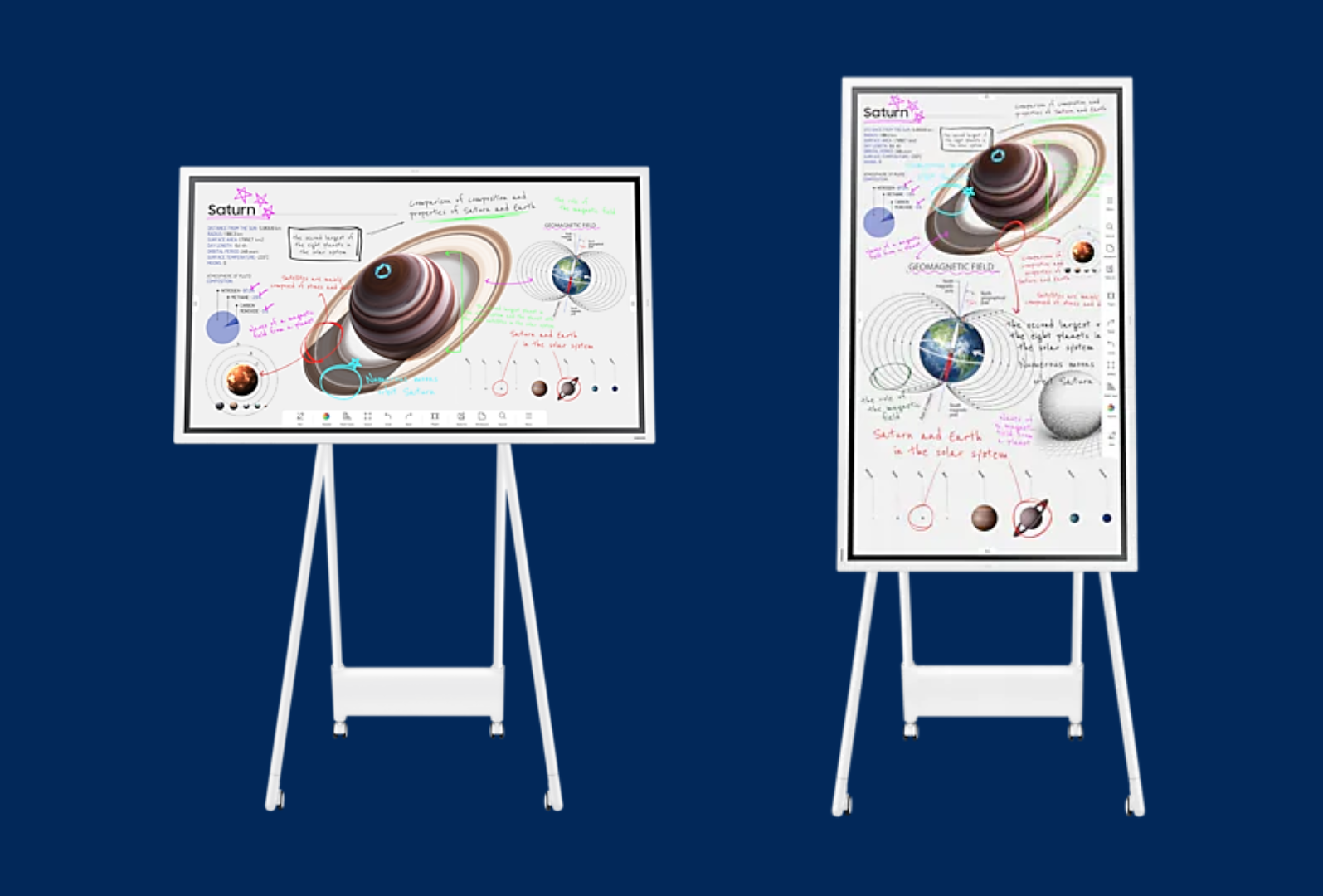 Samsung 190cm(75") Smart Signage Flip Display WM75FX