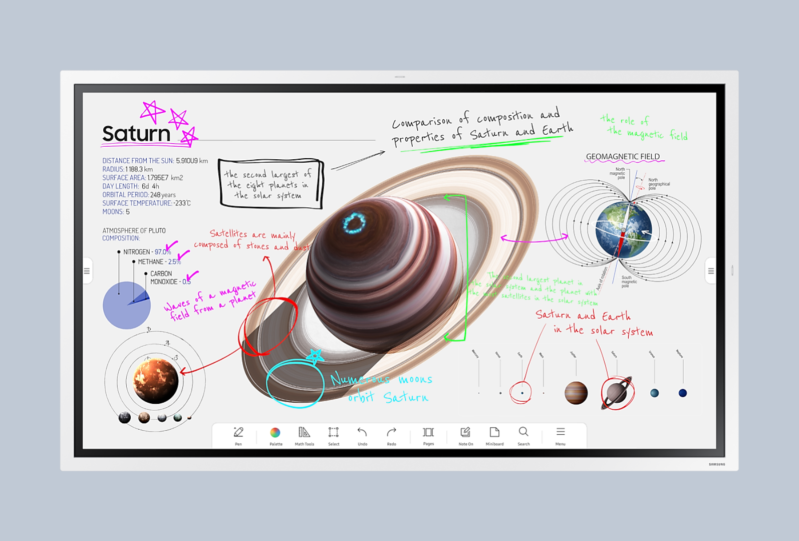 Samsung 190cm(75") Smart Signage Flip Display WM75FX